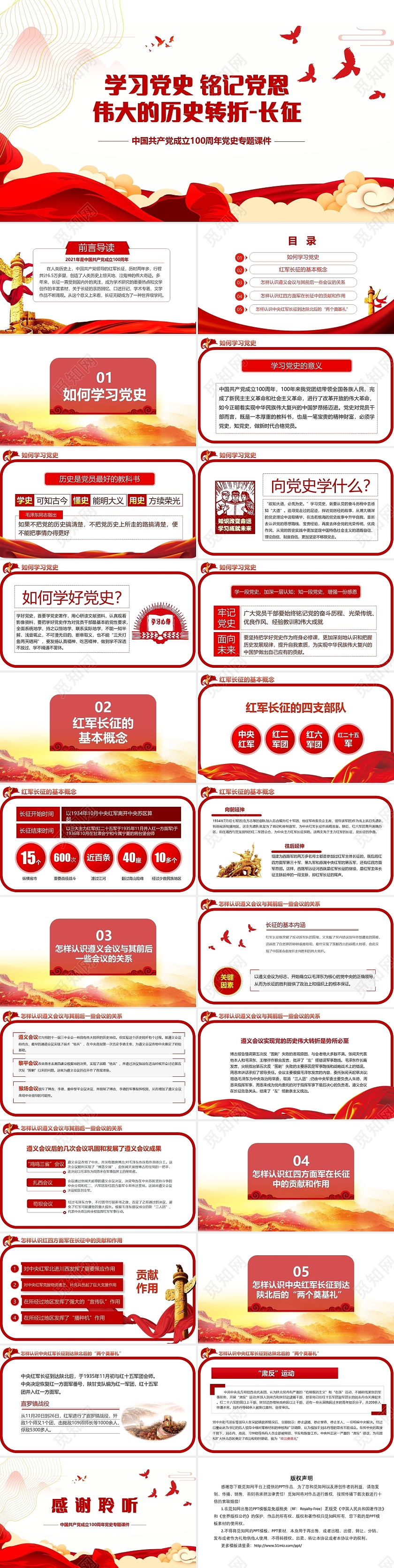 红色党政学习党史铭记党恩伟大的历史转折长征PPT模板长征精神党史建党100周年党政党建党课