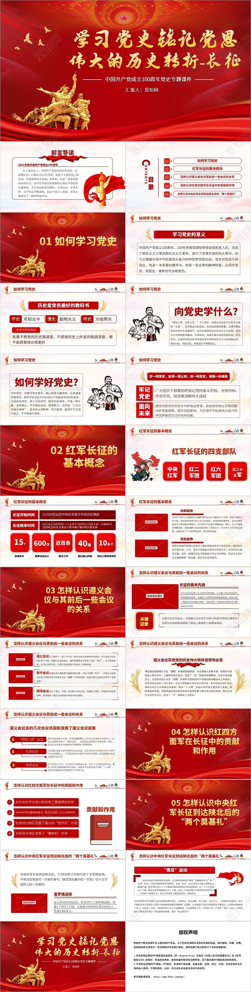 红色党政风学习党史铭记党恩伟大的历史转折长征PPT模板长征长征精神党史建党100周年