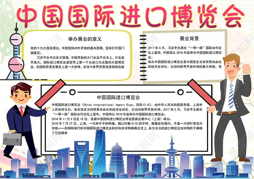 中国国际进口博览会上海历史小报手抄报