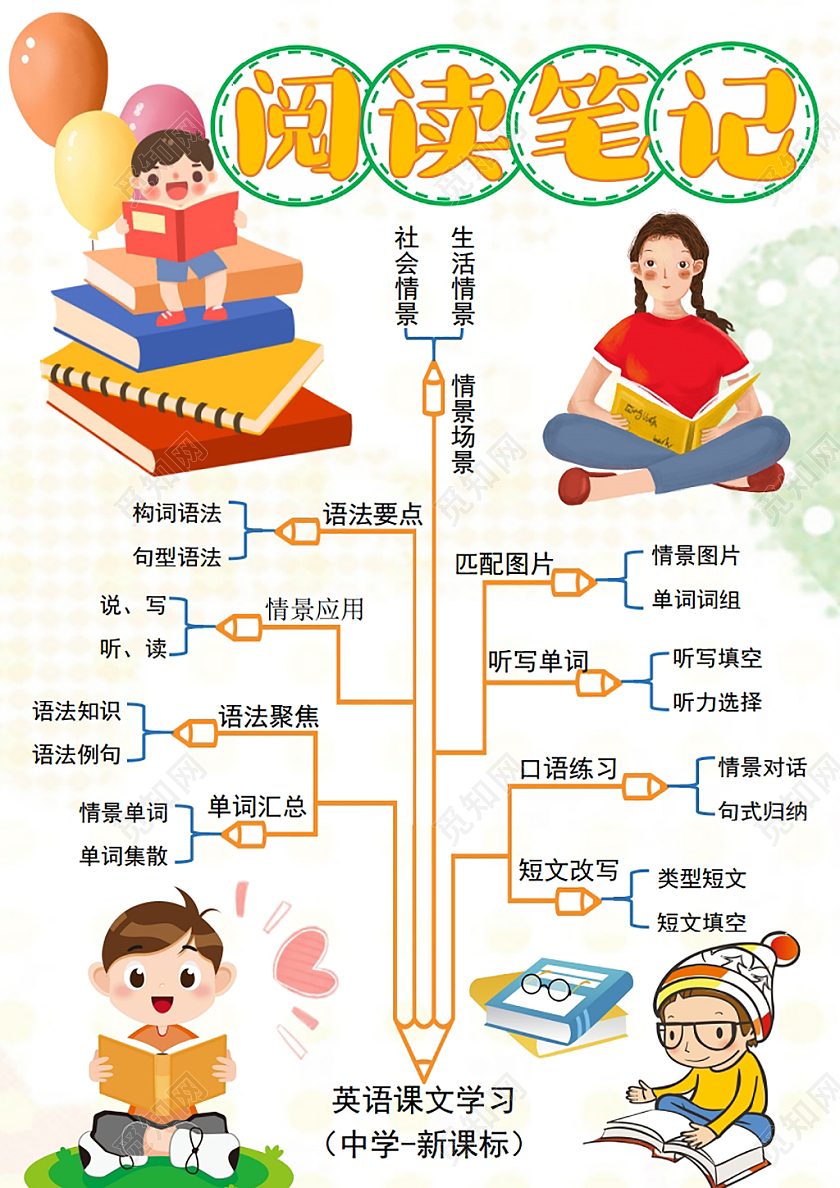 彩色卡通阅读笔记阅读读书小报手抄报