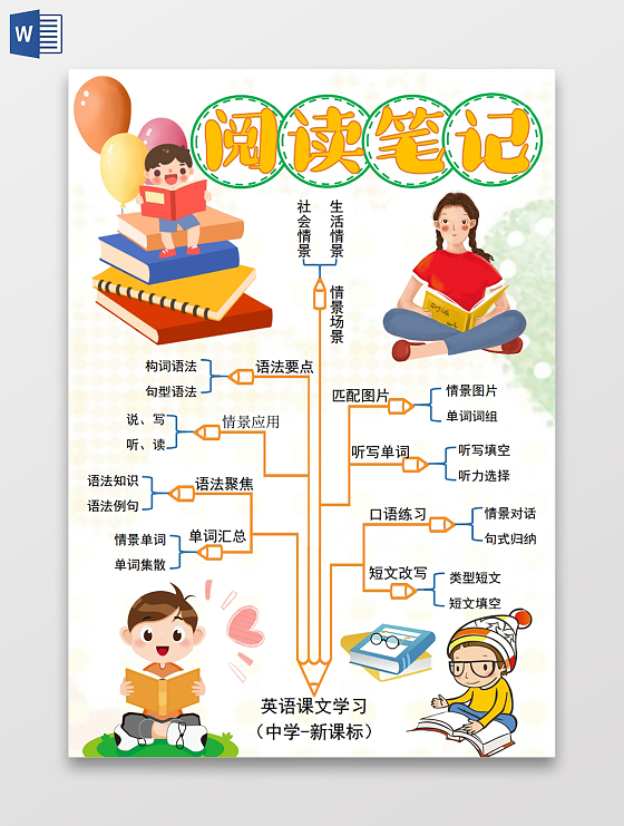 彩色卡通阅读笔记阅读读书小报手抄报