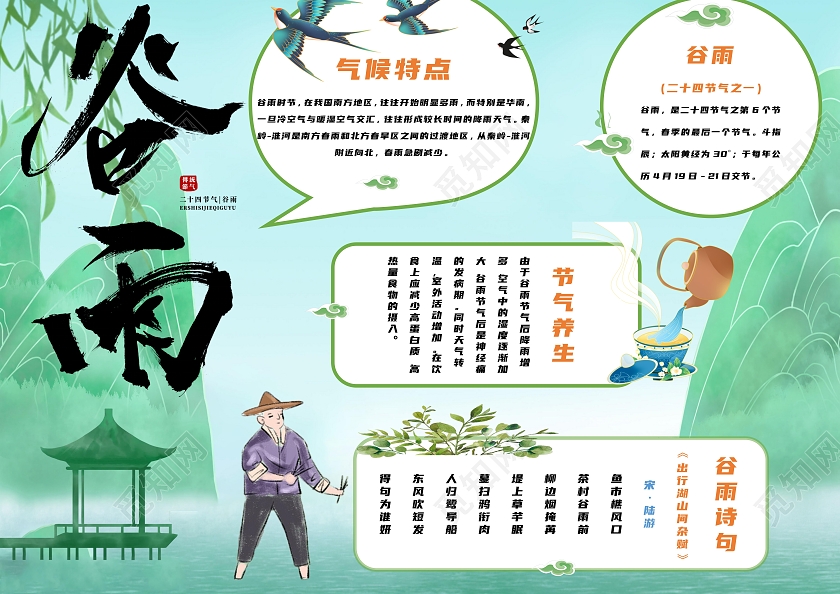 绿色山水风谷雨手抄报小报