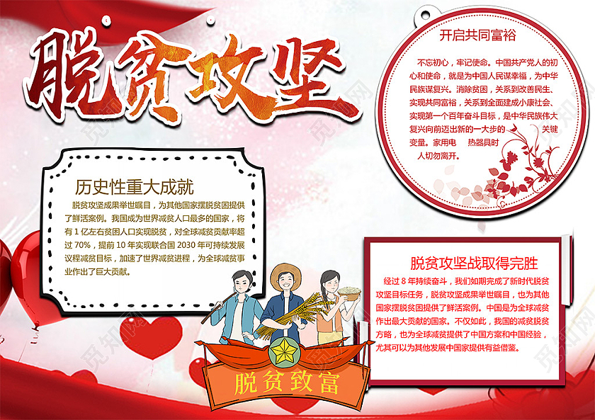 红色脱贫攻坚共同富裕重要成就减贫小报脱贫攻坚党政党课党建
