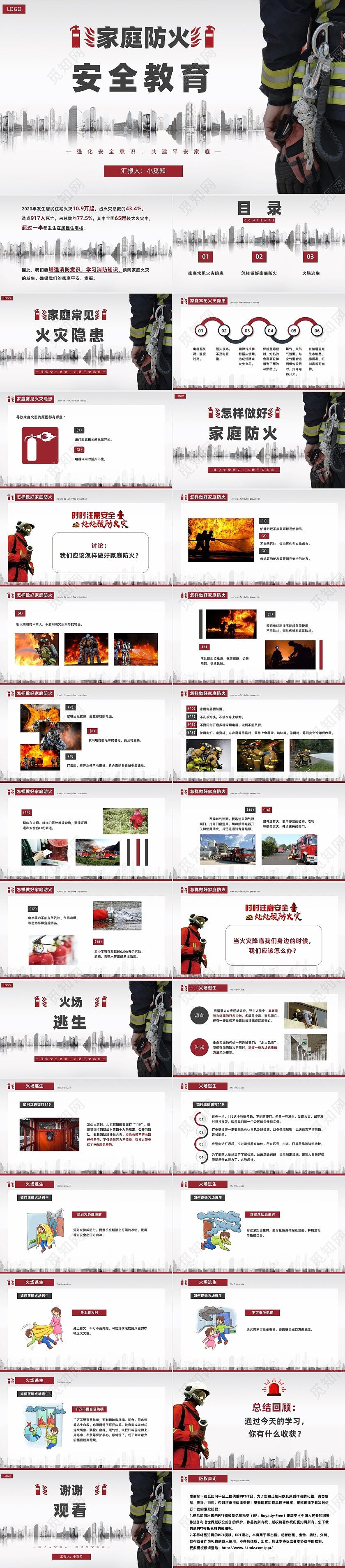 灰红色大气简洁家庭防火安全教育PPT模板消防安全