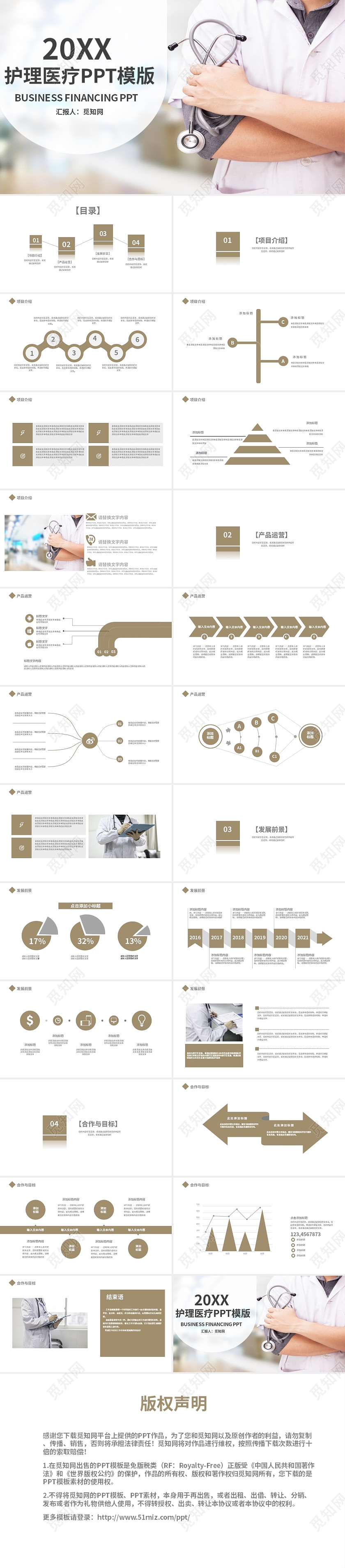 简约风护理医疗成果汇报PPT模板