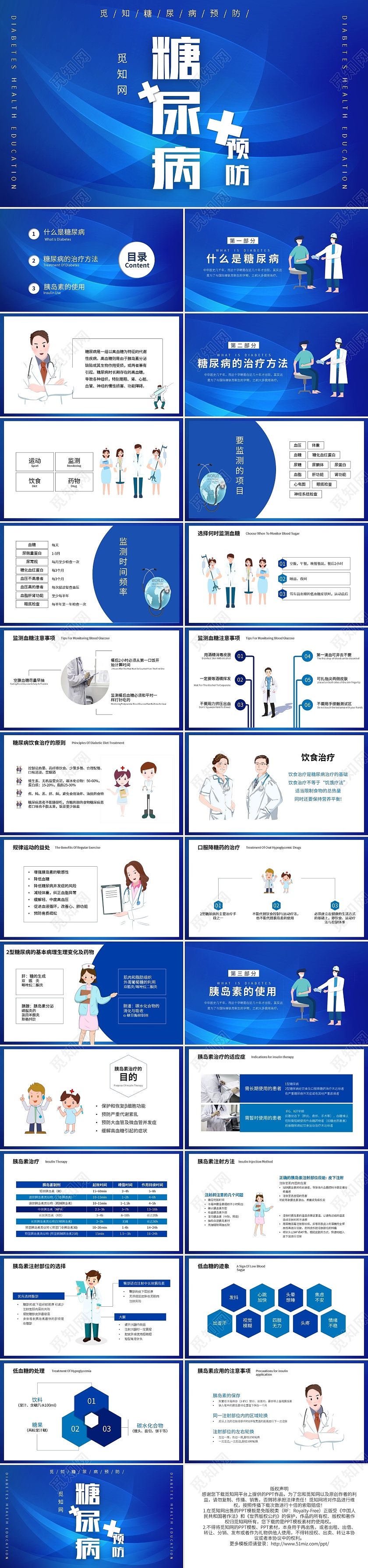 蓝色糖尿病健康知识宣教医疗医学PPT模板宣传PPT动态PPT
