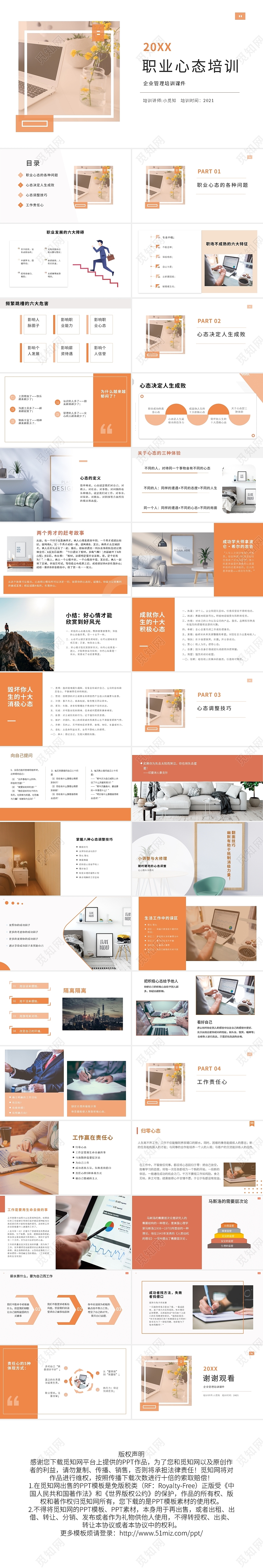 职业心态培训企业管理培训课件PPT模板企业文化团队建设员工管理培训心态培训课件