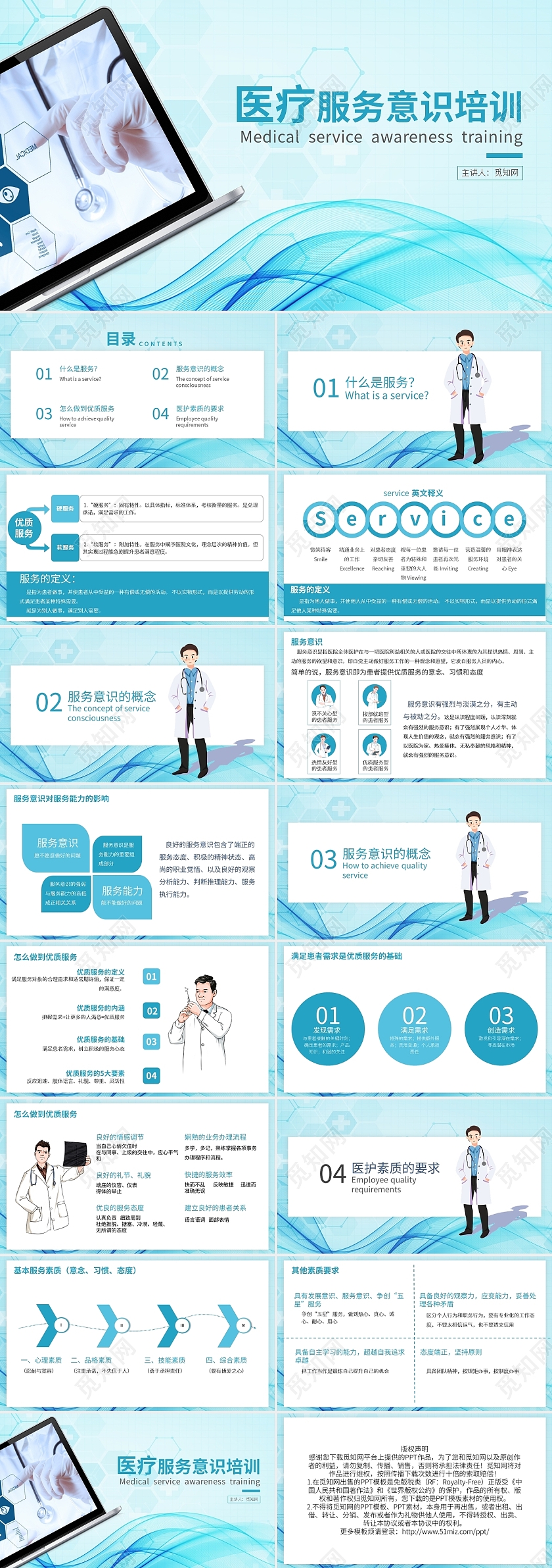 医院培训医疗服务意识培训PPT模板医疗培训