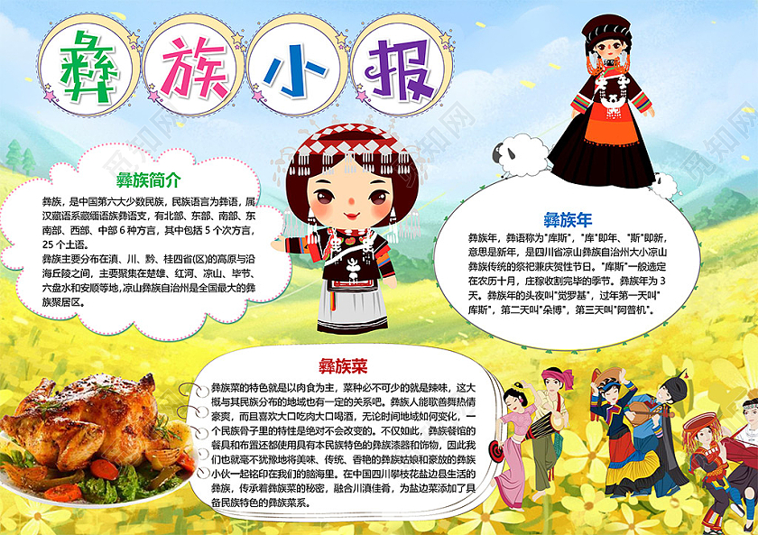 卡通彝族小报彝族年彝族菜少数民族肉食小报彝族小报手抄报