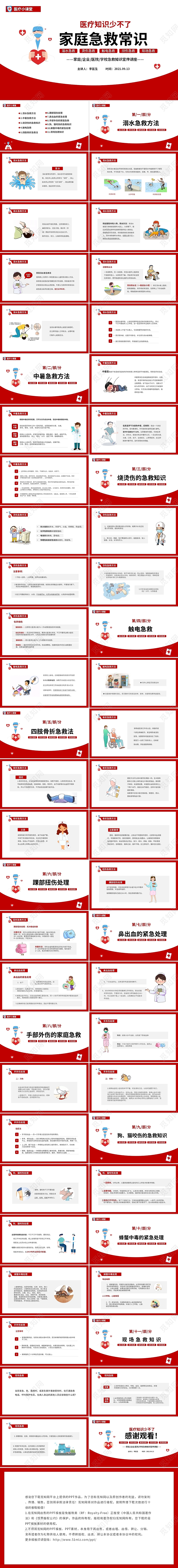 红色简约医疗小课堂家庭急救小常识PPT家庭急救常识