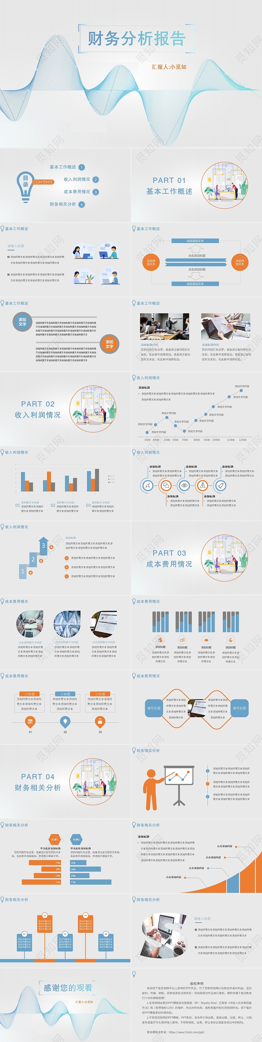 蓝色简约风财务财务分析报告PPT模板