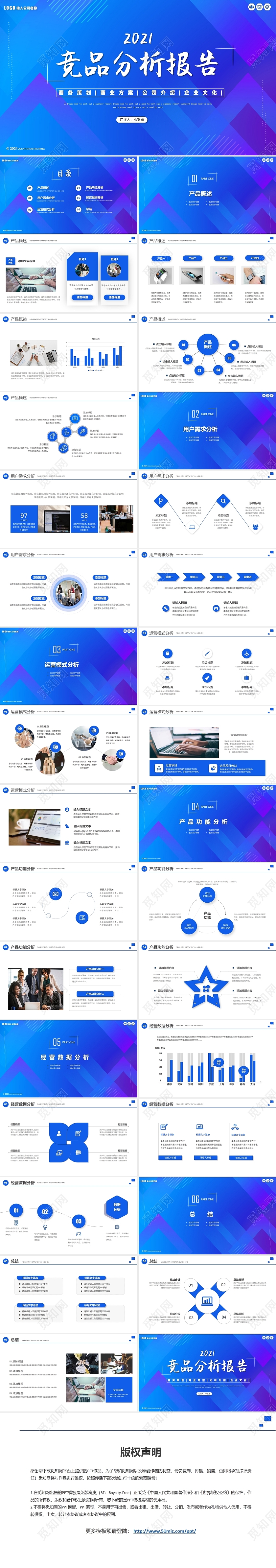 蓝色渲染商务产品竞品分析报告PPT模板