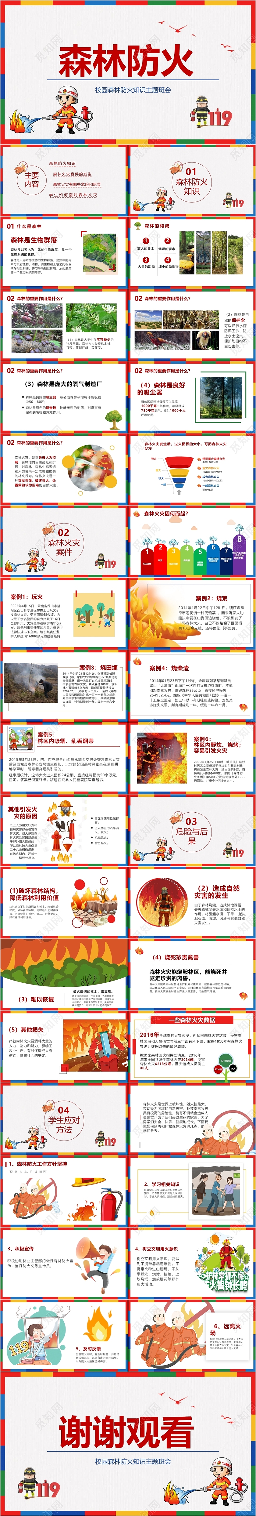彩色卡通简约校园森林防火知识主题班会学生教育课件ppt