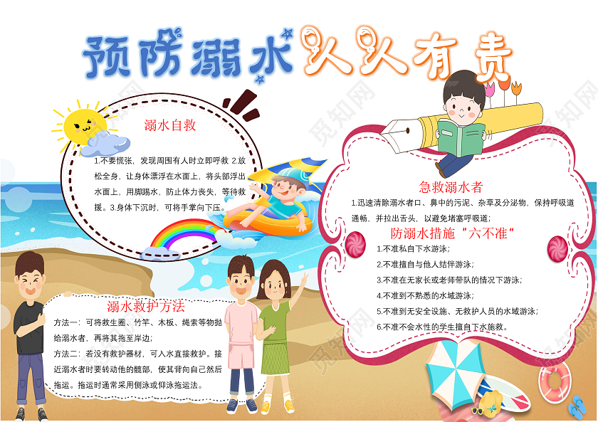 蓝色卡通防溺水安全小报手抄报
