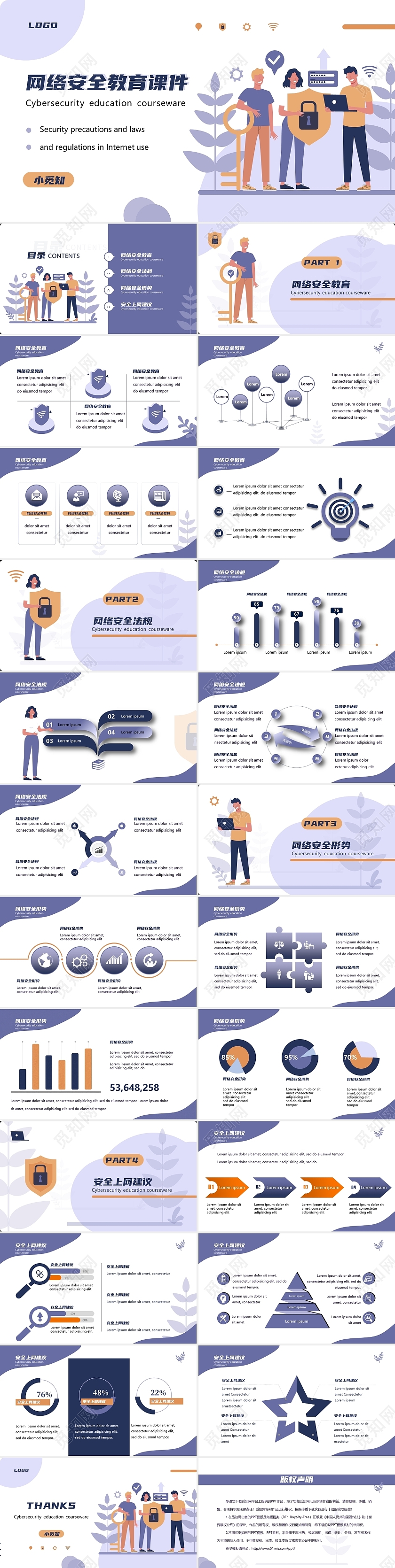紫色插画风网络安全教育课件PPT模板