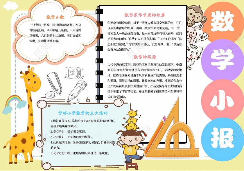 黄色卡通数学小报数学小报手抄报卡通小报手抄报