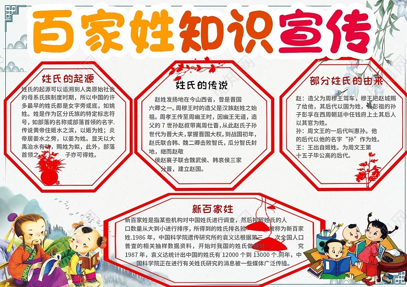 浅色卡通百家姓知识宣传中国风卡通手抄报小报