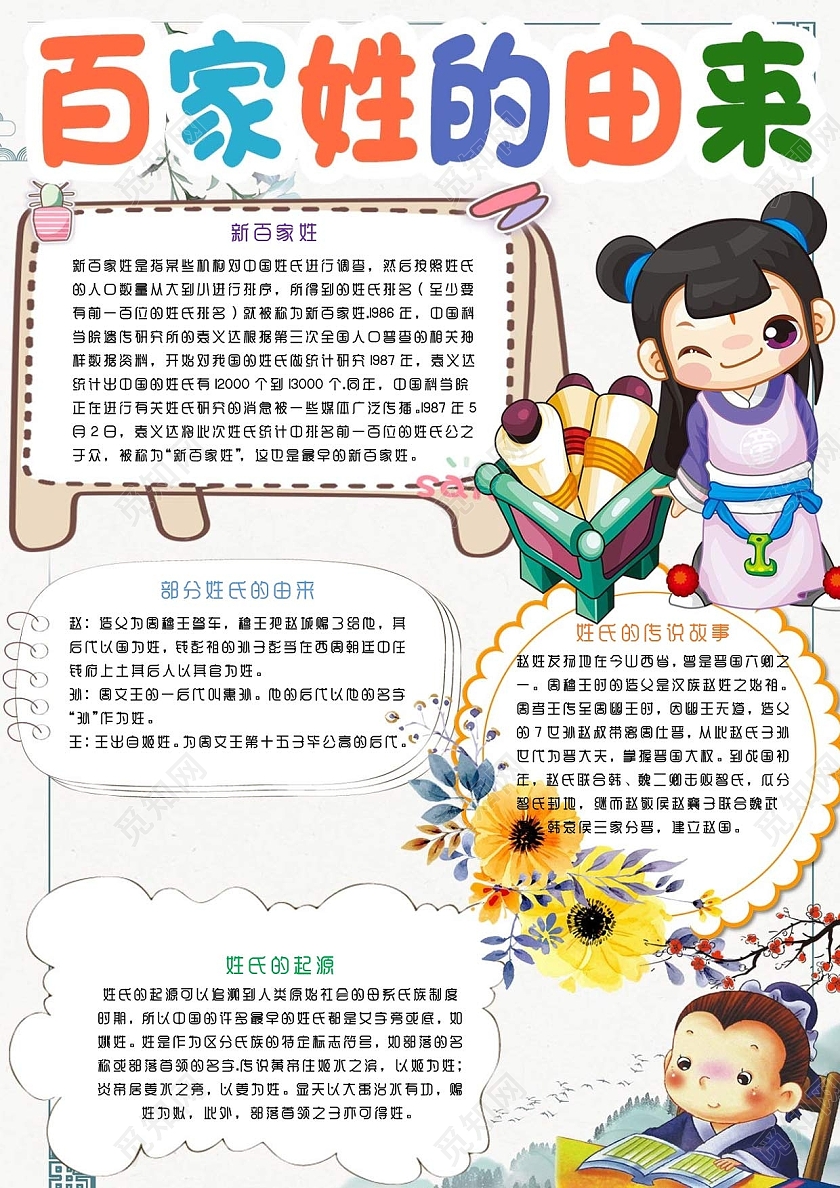 浅色卡通中国风百家姓的由来小报手抄报