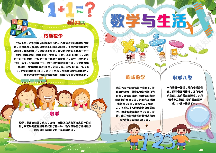 绿色 卡通 卡通小报手抄报 生活中的数学 卡通小报手抄报