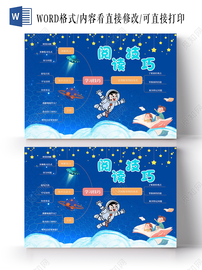 蓝色卡通阅读技巧小报