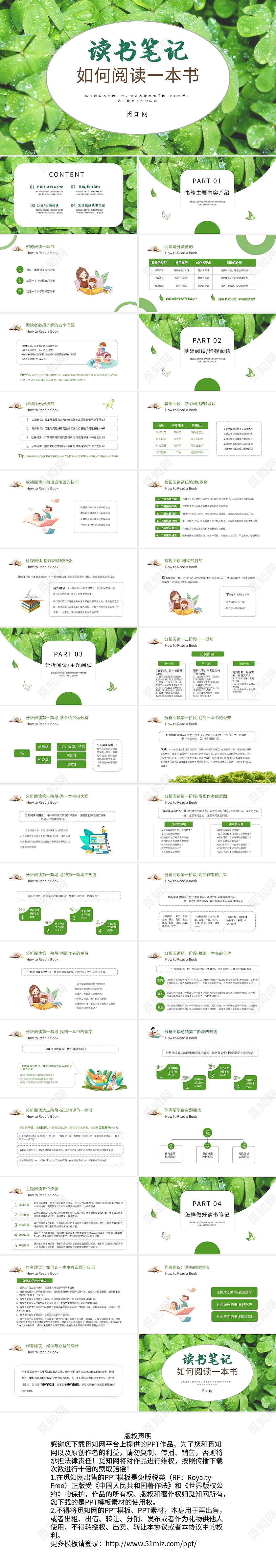绿色简约世界读书日如何读书读书笔记读书分享PPT模板