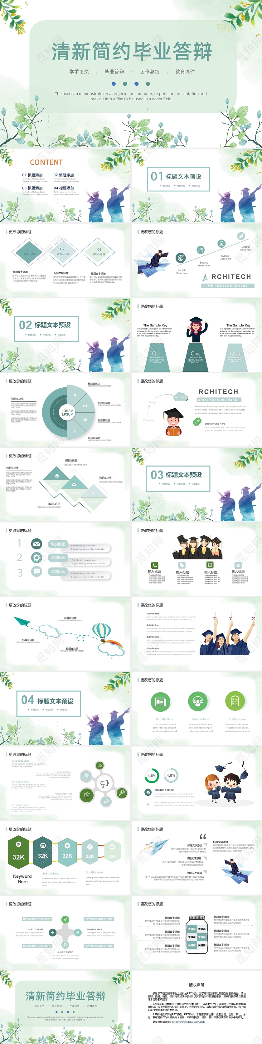 蓝绿色小清新水彩简约2021毕业答辩PPT模板