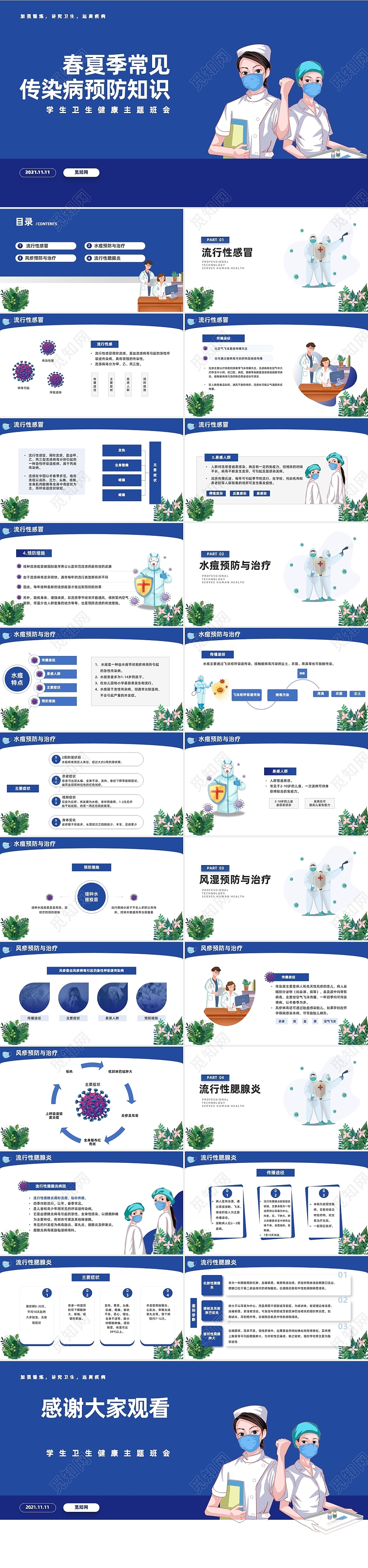 蓝色简约医疗春夏季传染病预防知识主题班会PPT模板