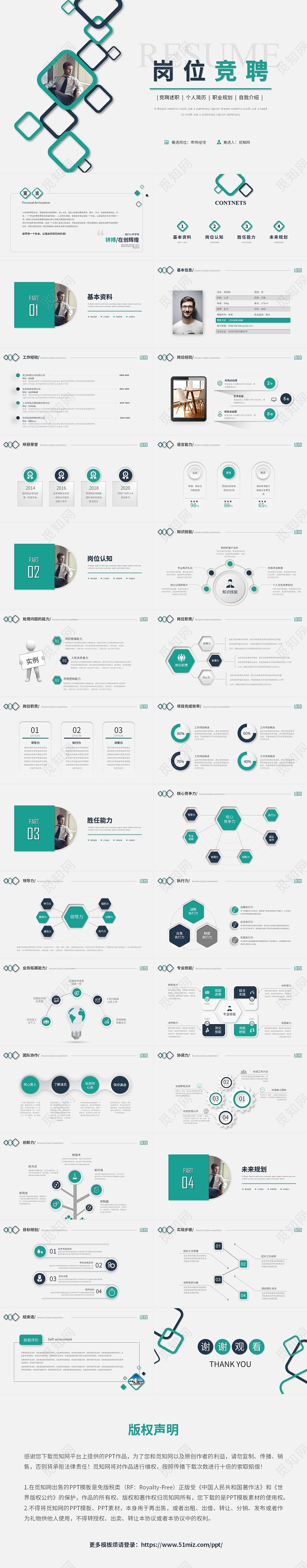 简约微粒体岗位竞聘个人简历述职报告自我介绍ppt模板