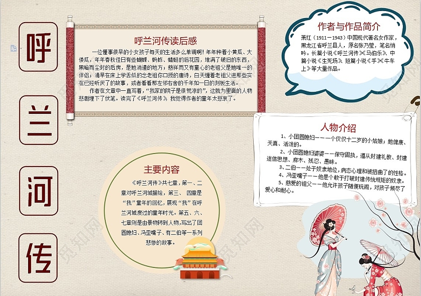 米色卡通呼兰河传读后感学校学生小报呼兰河读书分享