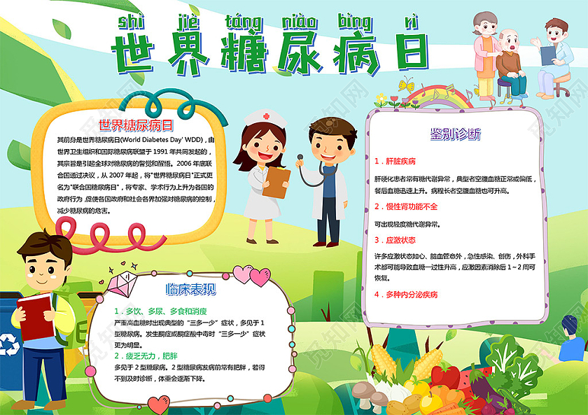 卡通世界糖尿日临床表现鉴别诊断肥胖肝脏疾病小报糖尿病