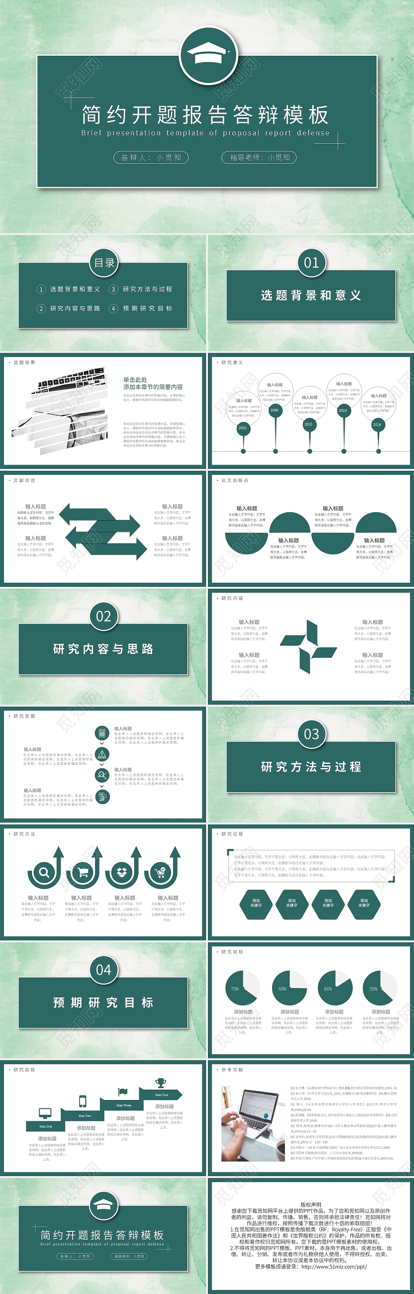 绿色清新简约开题报告答辩模板PPT模板宣传PPT动态PPT