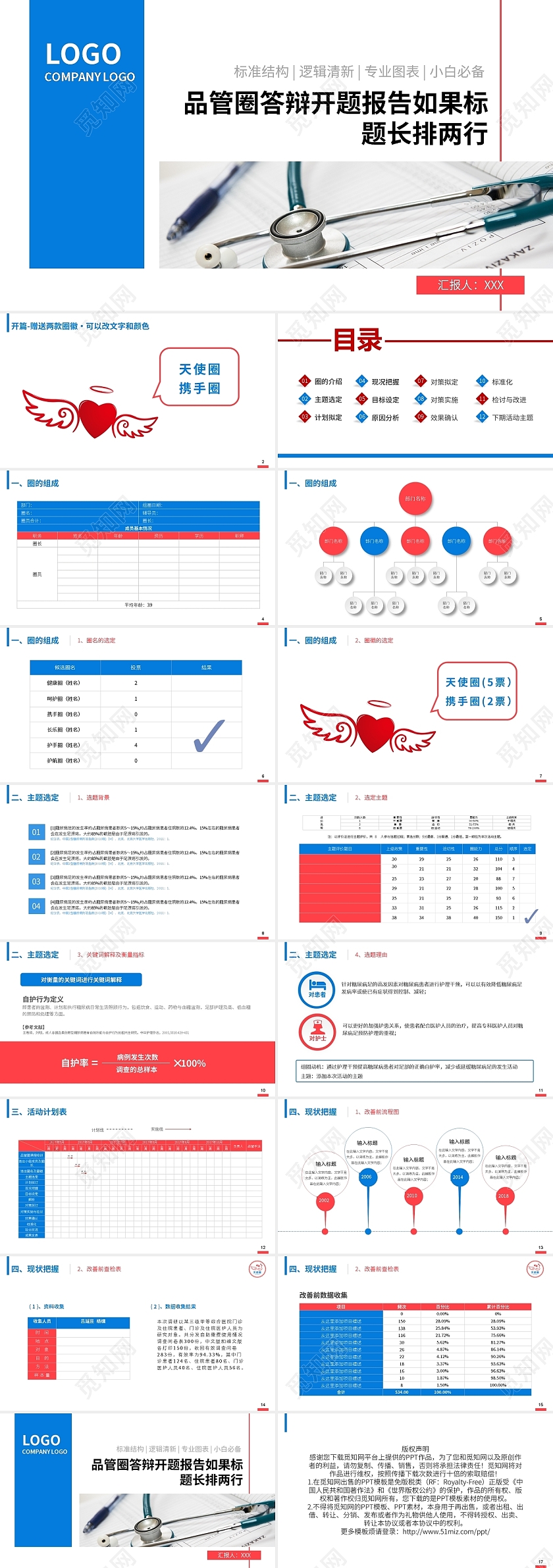 品管圈答辩开题报告如果标题长排两行PPT模板宣传PPT动态