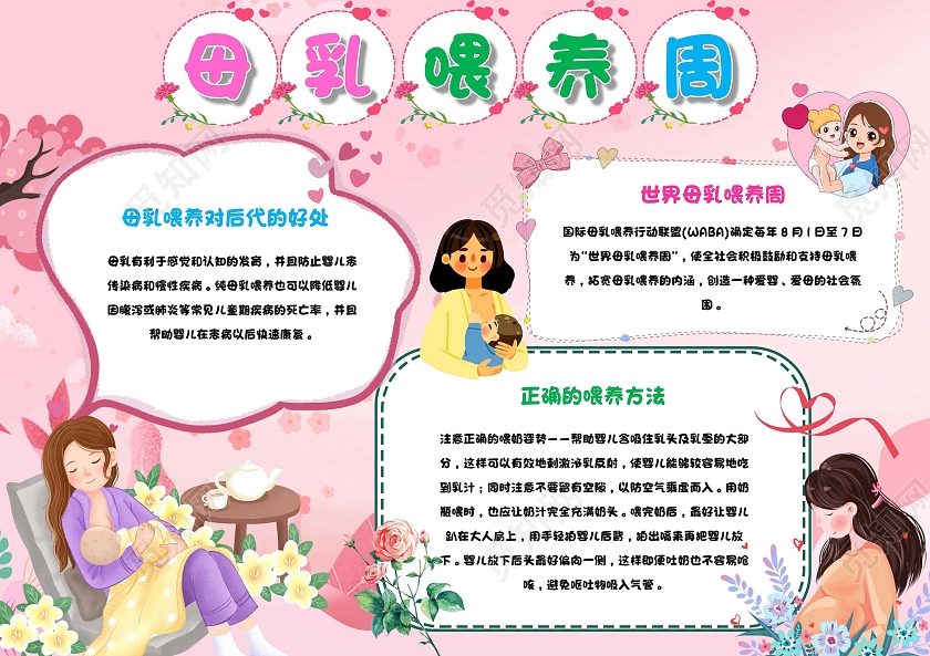 粉色 卡通 母乳喂养周 母乳喂养 卡通小报手抄报