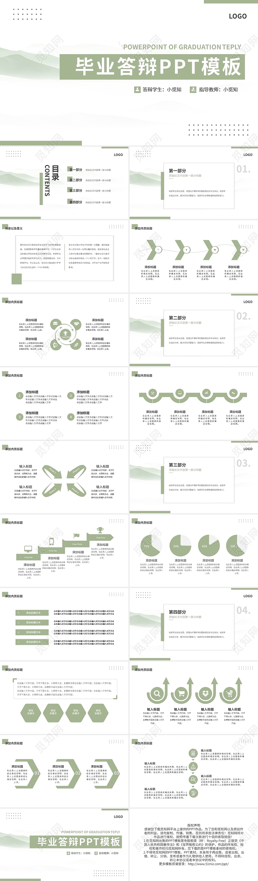 绿色简约通用毕业答辩ppt模板宣传PPT动态PPT论文毕业答辩