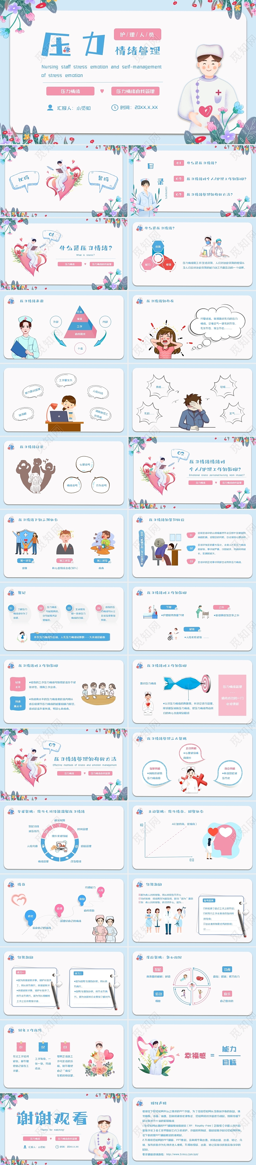 浅蓝色简约卡通护士的情绪管理PPT模板