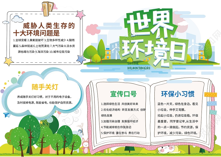 白色卡通世界环境日小报手抄报卡通小报手抄报