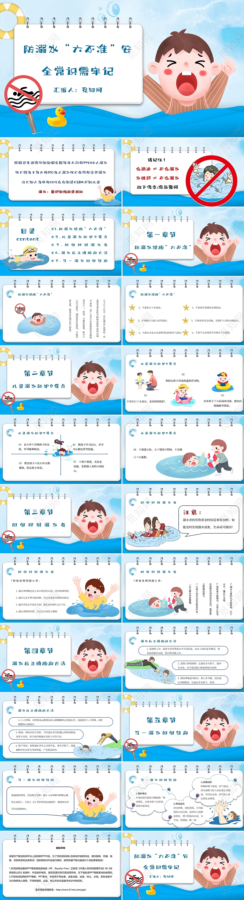 蓝色卡通防溺水六不准安全常识需牢记主题PPT模板