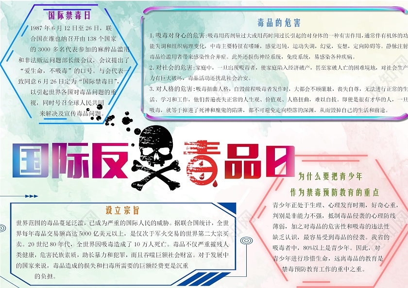 红绿 简约 国际反毒品日 国际禁毒日 简约小报禁毒手抄报