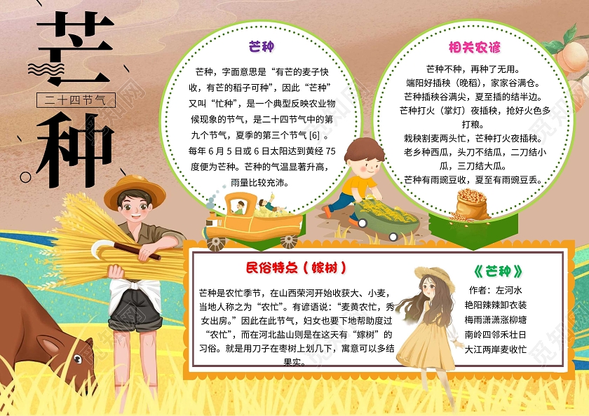 黄棕色 卡通 芒种 卡通小报手抄报