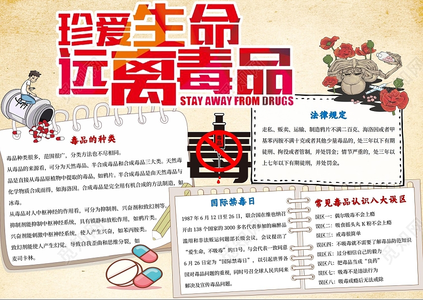 黄色卡通珍爱生命远离毒品禁毒小报手抄报卡通小报手抄报