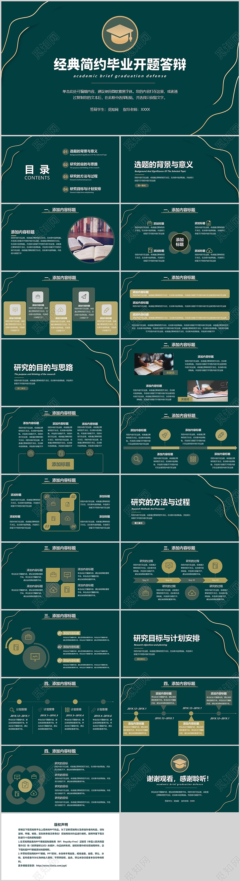 绿色简约金色毕业开题报告开题答辩论文PPT模板