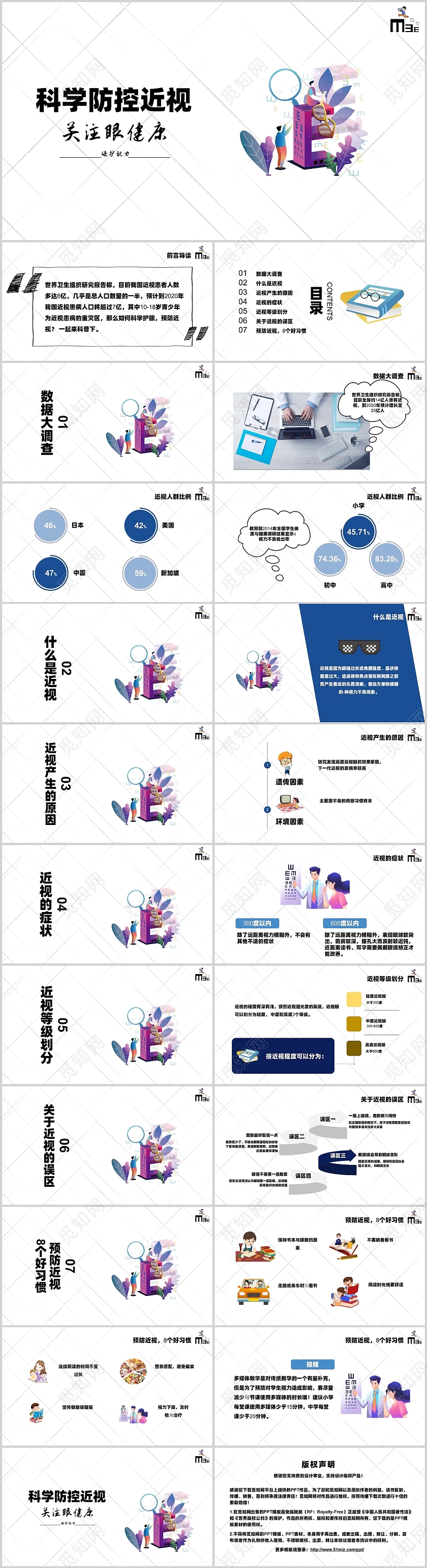 白色卡通眼睛科学防控眼睛关注眼健康保护视力PPT模板保护眼睛