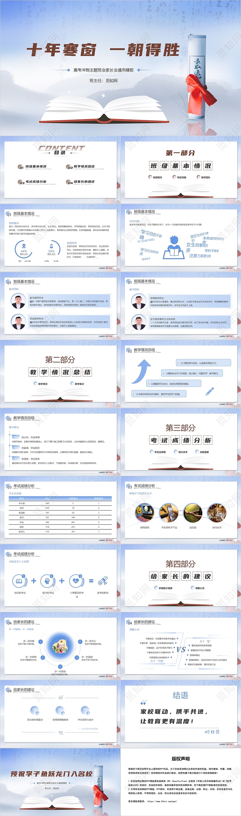 蓝色简约风十年寒窗一朝得胜高考冲刺PPT模板