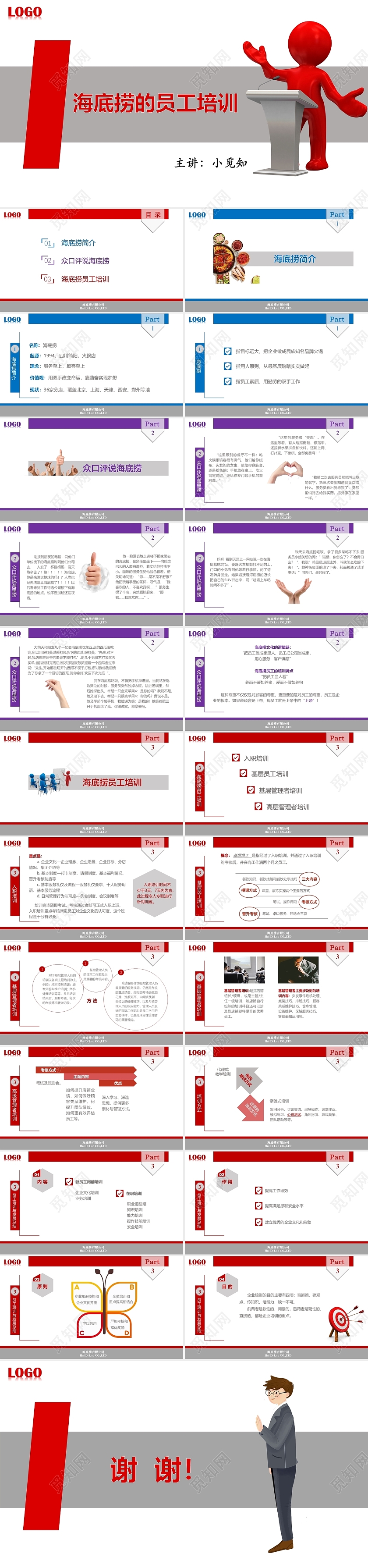 红色简约风格海底捞的员工培训企业培训