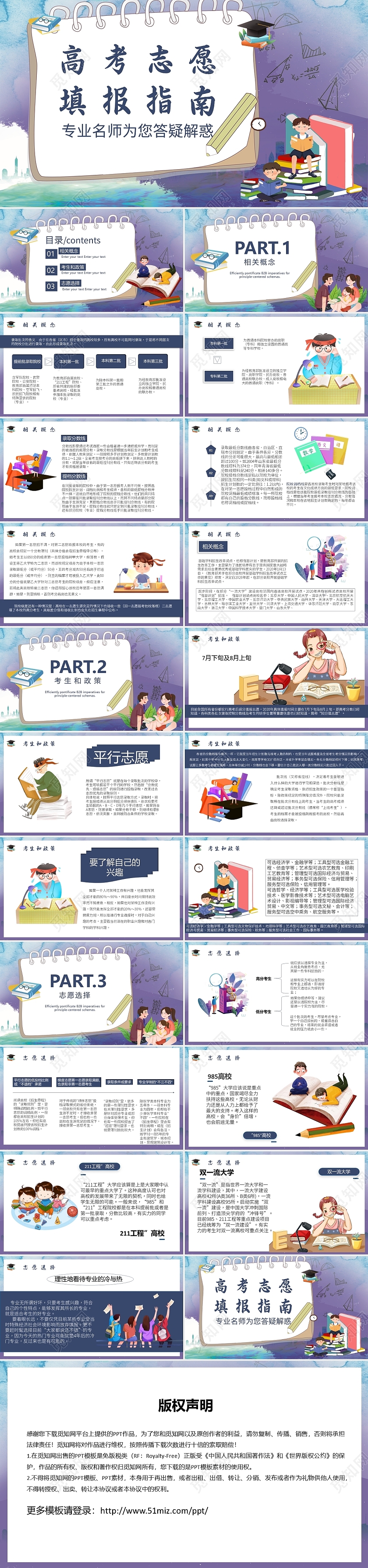 蓝色简约简介高考志愿填报指南介绍ppt模板