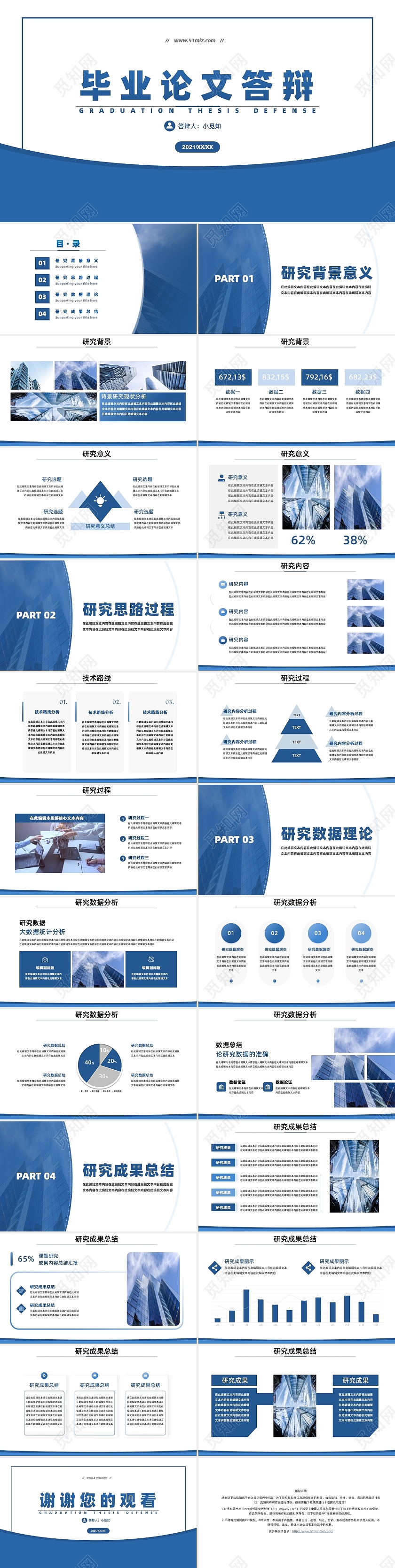 蓝色简约风毕业论文答辩数据分析PPT模板大气稳重毕业论文答辩