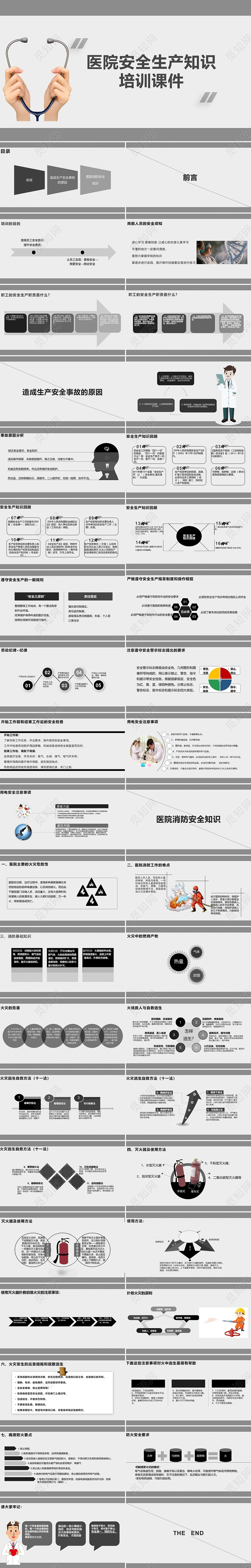 黑白灰简约稳重医院安全生产知识培训课件