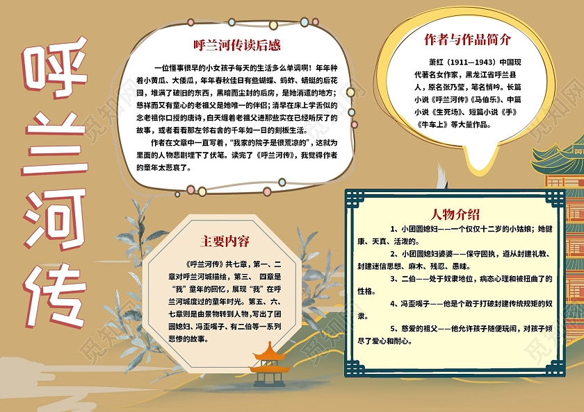 呼兰河传读后感呼兰河读书分享