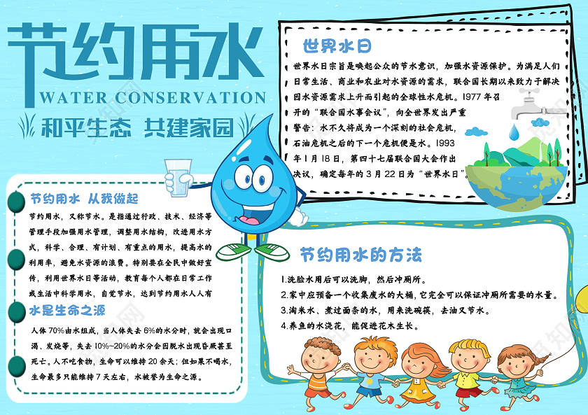 蓝色卡通节约用水节约用水小报手抄报卡通小报手抄报