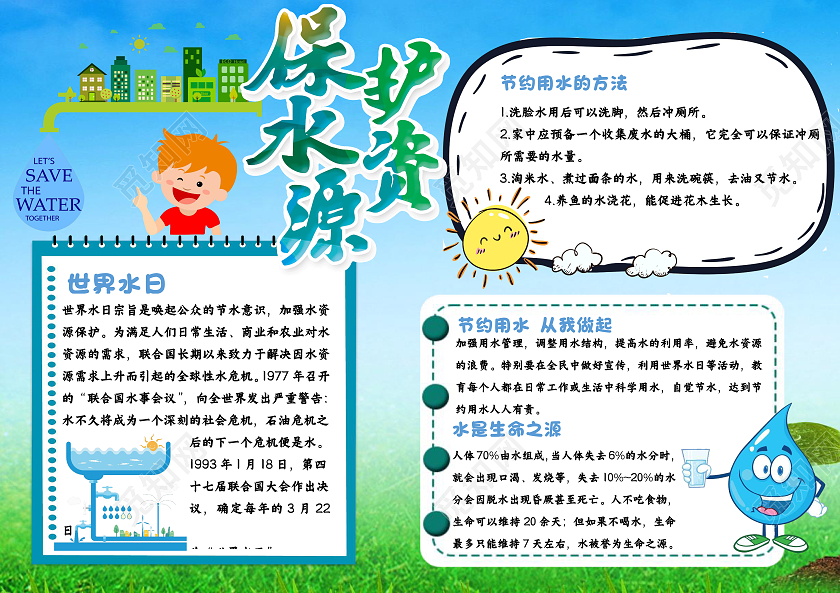 蓝色绿色卡通节约用水节约用水小报手抄报卡通小报手抄报